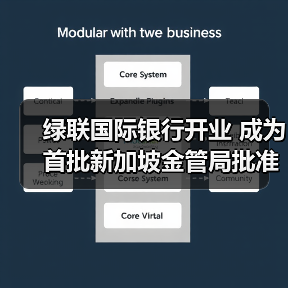 绿联国际银行开业 成为首批新加坡金管局批准开业的数字银行(图2)
