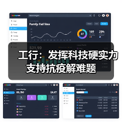 工行：发挥科技硬实力 支持抗疫解难题(图2)