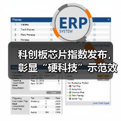 科创板芯片指数发布，彰显“硬科技”示范效应(图4)
