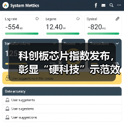 科创板芯片指数发布，彰显“硬科技”示范效应 - XCCX热点资讯网