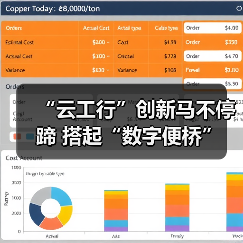 “云工行”创新马不停蹄 搭起“数字便桥” - XCCX热点资讯网