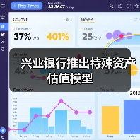 兴业银行推出特殊资产估值模型(图3)