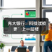 光大银行：科技赋能“更”上一层楼(图2)