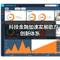 科技金融加速发展助力创新体系(图2)