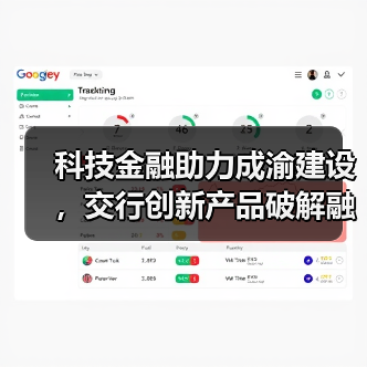 科技金融助力成渝建设，交行创新产品破解融资难题(图4)
