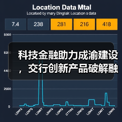 科技金融助力成渝建设，交行创新产品破解融资难题(图2)