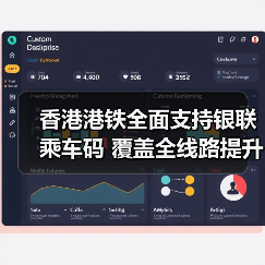 香港港铁全面支持银联乘车码 覆盖全线路提升出行体验(图3)