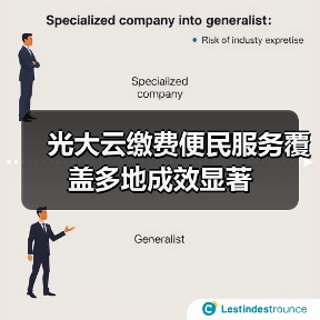 光大云缴费便民服务覆盖多地成效显著(图2)