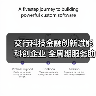 交行科技金融创新赋能科创企业 全周期服务助力融合发展(图3)