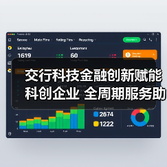 交行科技金融创新赋能科创企业 全周期服务助力融合发展(图4)