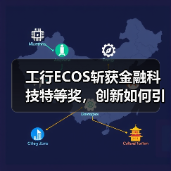 工行ECOS斩获金融科技特等奖，创新如何引领行业？(图4)