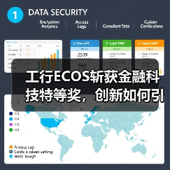 工行ECOS斩获金融科技特等奖，创新如何引领行业？ - XCCX热点资讯网