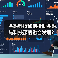 金融科技如何推动金融与科技深度融合发展？(图2)
