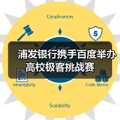 浦发银行携手百度举办高校极客挑战赛 - XCCX热点资讯网