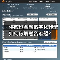 供应链金融数字化转型如何破解融资难题？ - XCCX热点资讯网