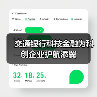 交通银行科技金融为科创企业护航添翼 - XCCX热点资讯网