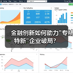 金融创新如何助力专精特新企业破局？(图4)