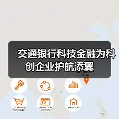 交通银行科技金融为科创企业护航添翼(图3)