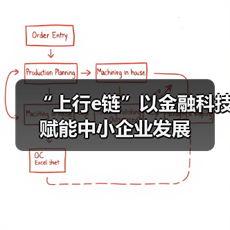 “上行e链”以金融科技赋能中小企业发展(图3)