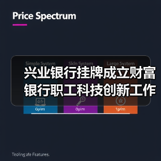 兴业银行挂牌成立财富银行职工科技创新工作室(图2)