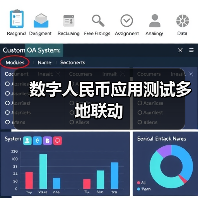 数字人民币应用测试多地联动(图2)