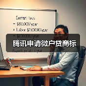 腾讯申请微户贷商标 - XCCX热点资讯网