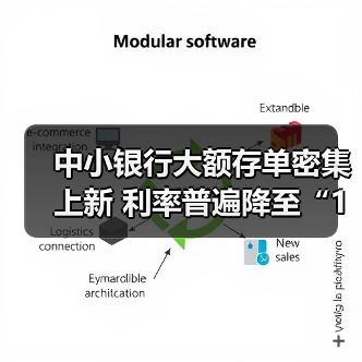 中小银行大额存单密集上新 利率普遍降至“1字头”(图2)