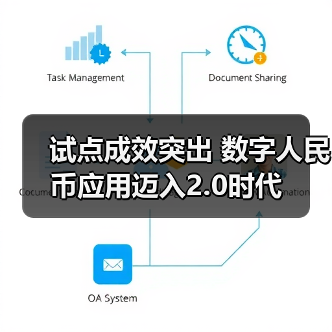 试点成效突出 数字人民币应用迈入2.0时代(图1)