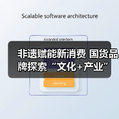 非遗赋能新消费 国货品牌探索“文化+产业”融合路径(图2)