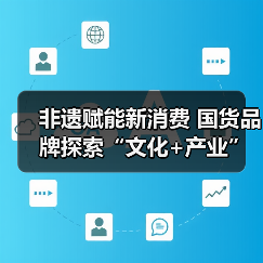 非遗赋能新消费 国货品牌探索“文化+产业”融合路径(图1)