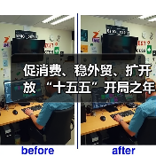 促消费、稳外贸、扩开放 “十五五”开局之年这样干(图2)