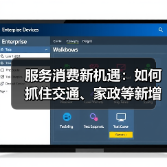 服务消费新机遇:如何抓住交通、家政等新增长点?(图3) 服务消费新机遇:如何抓住交通、家政等新增长点?(图3)