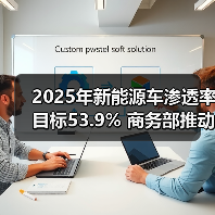 2025年新能源车渗透率目标53.9% 商务部推动消费政策发力(图2) 2025年新能源车渗透率目标53.9% 商务部推动消费政策发力(图2)