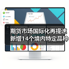 期货市场国际化再提速 新增14个境内特定品种有何影响？(图1)