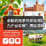 中医药传承创新如何助力产业发展？国家战略下的发展机遇(图3)