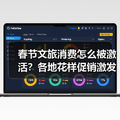春节文旅消费怎么被激活？各地花样促销激发假日消费潜能(图3)