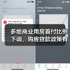 多地商业用房首付比例下调，购房贷款政策有变？(图3)