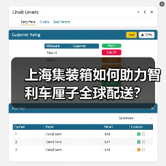 上海集装箱如何助力智利车厘子全球配送？(图4)