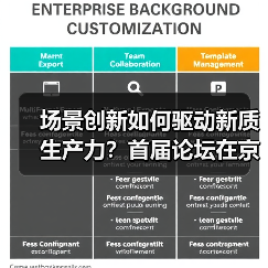 场景创新如何驱动新质生产力?首届论坛在京热议(图3) 场景创新如何驱动新质生产力?首届论坛在京热议(图3)