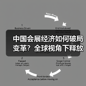 中国会展经济如何破局变革？全球视角下释放韧性与活力(图1)