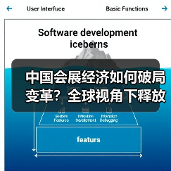 中国会展经济如何破局变革？全球视角下释放韧性与活力(图3)