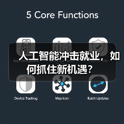 人工智能冲击就业，如何抓住新机遇？(图2)